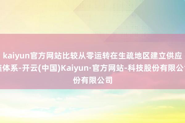 kaiyun官方网站比较从零运转在生疏地区建立供应链体系-开云(中国)Kaiyun·官方网站-科技股份有限公司