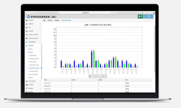 DB真人设备管理系统 DMS